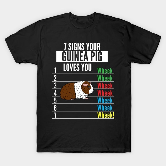 7 Signs Your Guinea pig Loves You Funny guinea pet Wheek T-Shirt by HollyDuck